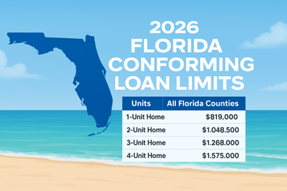 Wide illustration showing a Florida beach scene with a state outline and a table listing 2026 Florida conforming loan limits for 1- to 4-unit homes.