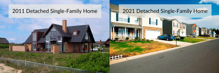 Detached single family home
