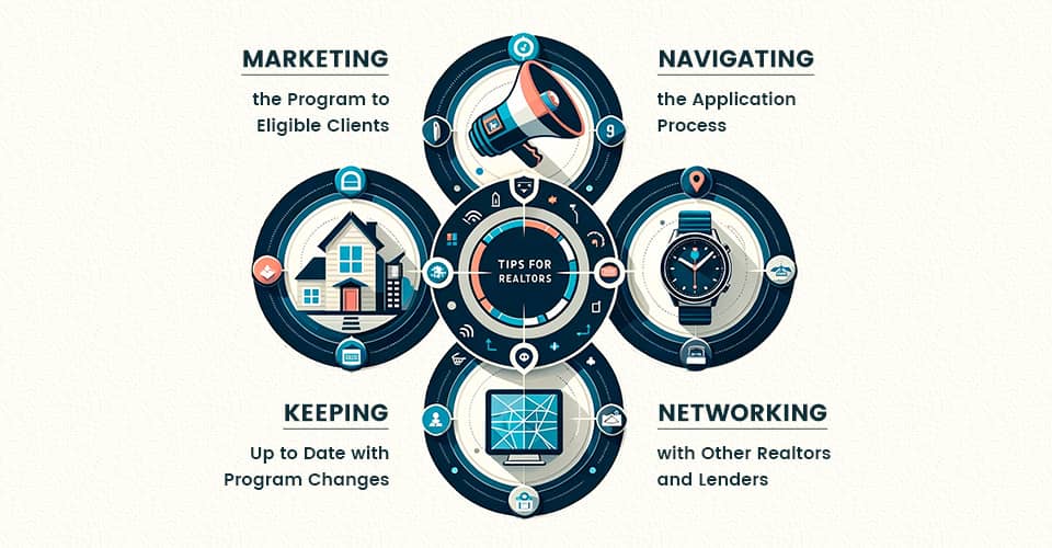 Tips for realtors on how to position as an expert