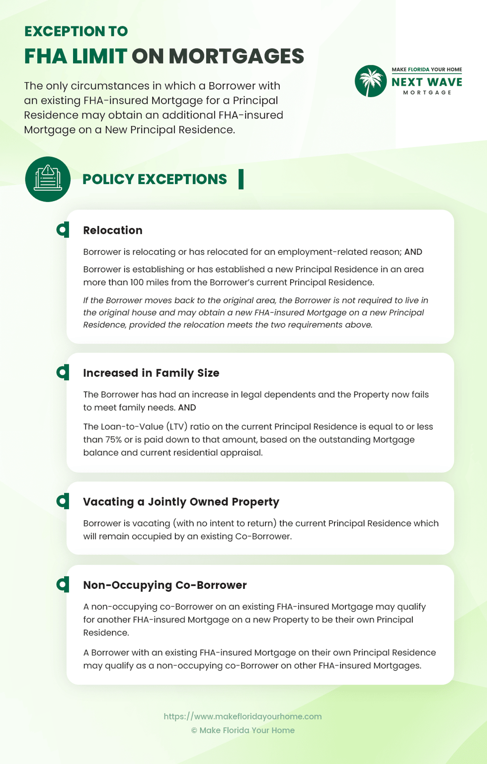 Exception to FHA Limit on Mortgages - Infographic