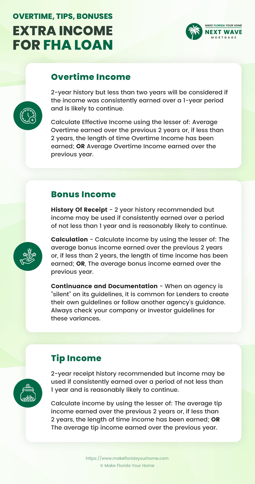 Extra Income for FHA Loan - Overtime Tips Bonuses - Infographic