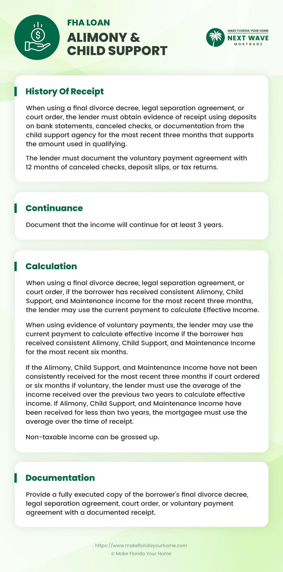 FHA Loan - Alimony and Child Support - Infographic