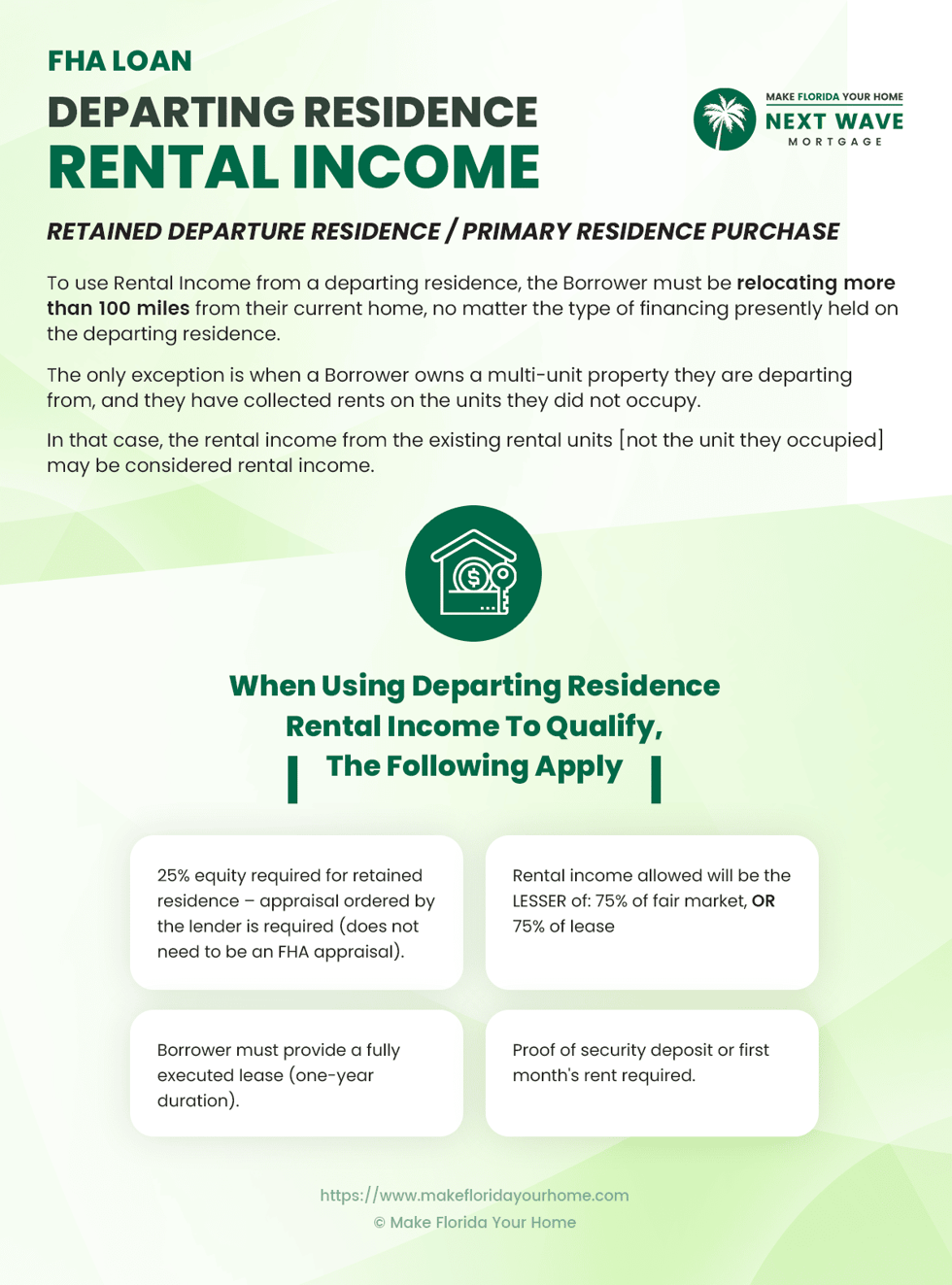FHA Loan - Departing Residence Rental Income - Infographic