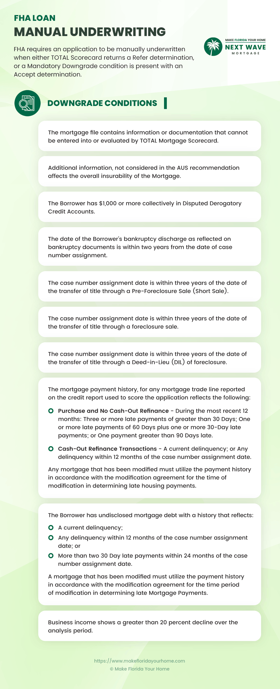 FHA Loan - Manual Underwriting - Downgrade Conditions - Infographic