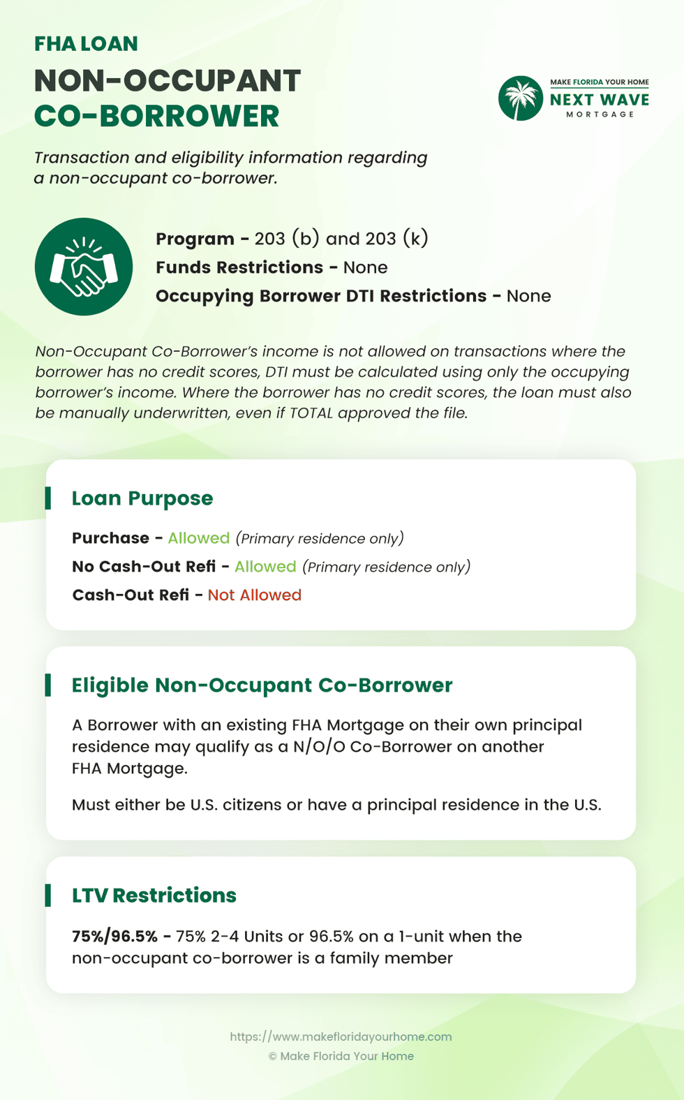FHA Loan - Non-Occupant Co-Borrower - Transaction and Eligibility - Infographic