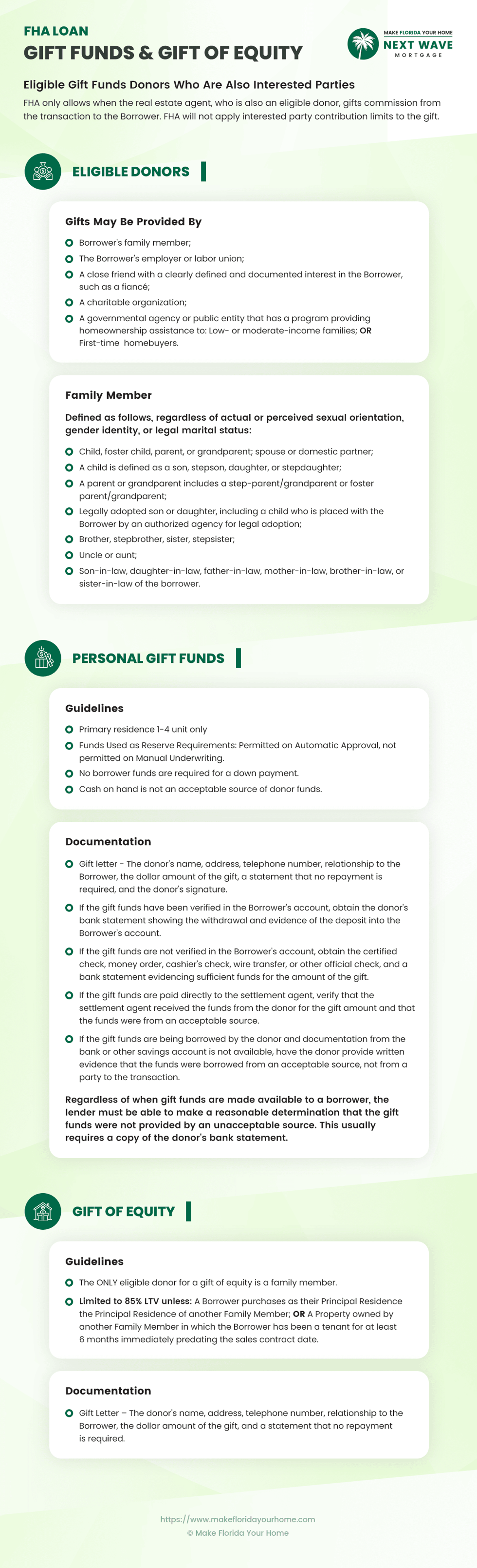 Accepting Gift Money for Your FHA Loan What You Need to Know