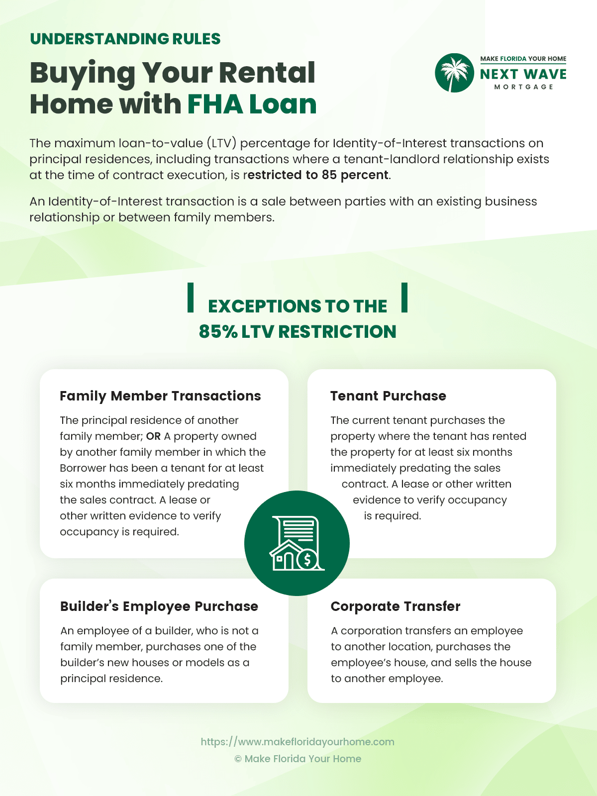 How to Buy the House You're Renting with an FHA Loan Easy Steps