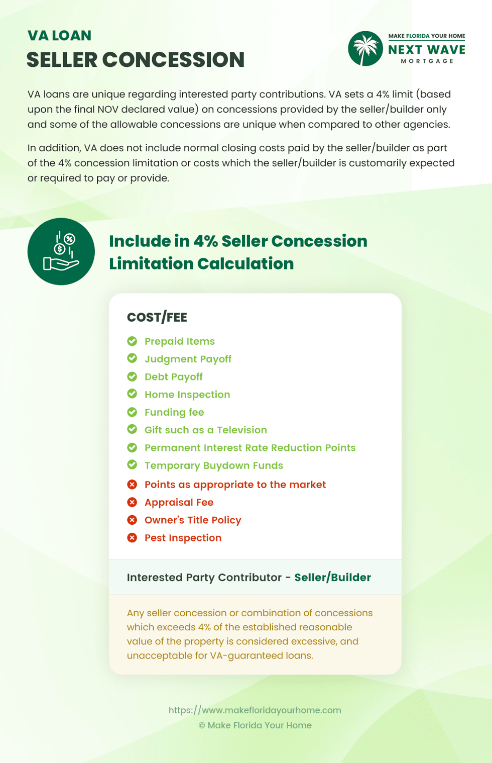 VA Loan - Seller Concession Limitation - Infographic