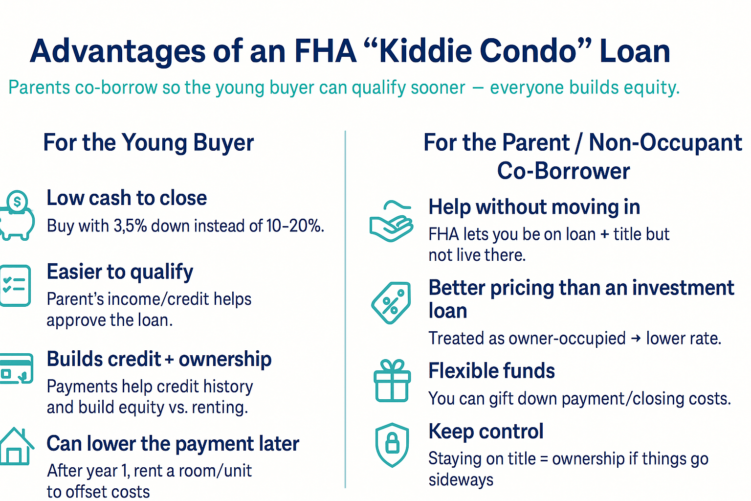fha-kiddie-condo-loan-advantages-infographic